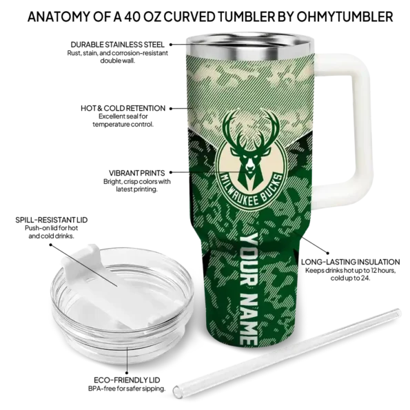 custom milwaukee bucks chevron stripe green curved tumbler new arrival 1.webp