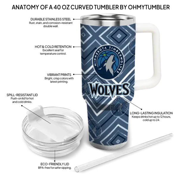 custom minnesota timberwolves bold diamonds midnight blue curved tumbler new arrival 1.webp