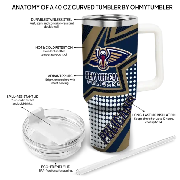 custom new orleans pelicans arrow burst navy curved tumbler new arrival 1.webp