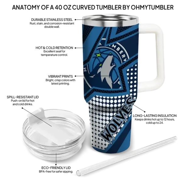 customized minnesota timberwolves arrow burst midnight blue curved tumbler new arrival 1.webp