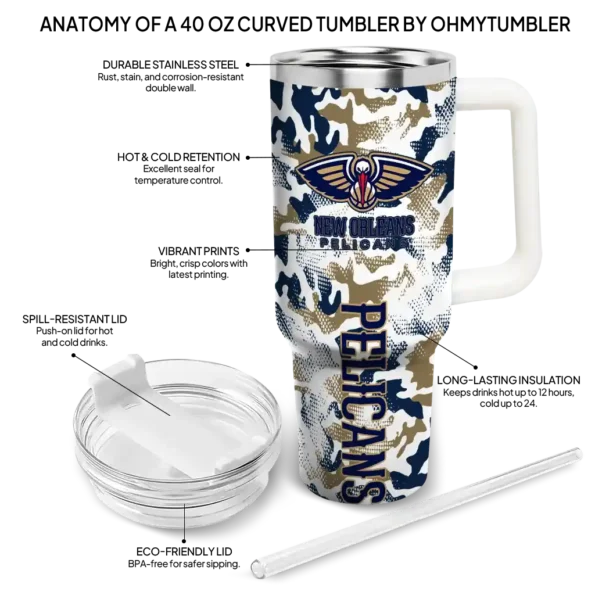 customized new orleans pelicans camo mashup navy white curved tumbler new arrival 1.webp