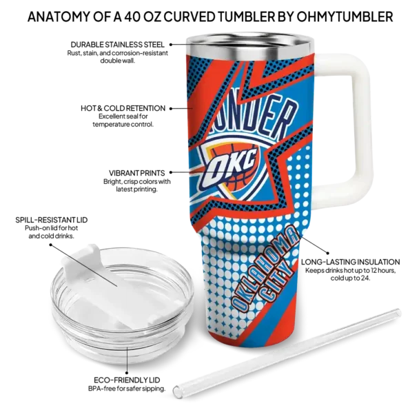customized oklahoma city thunder arrow burst blue curved tumbler new arrival 1.webp