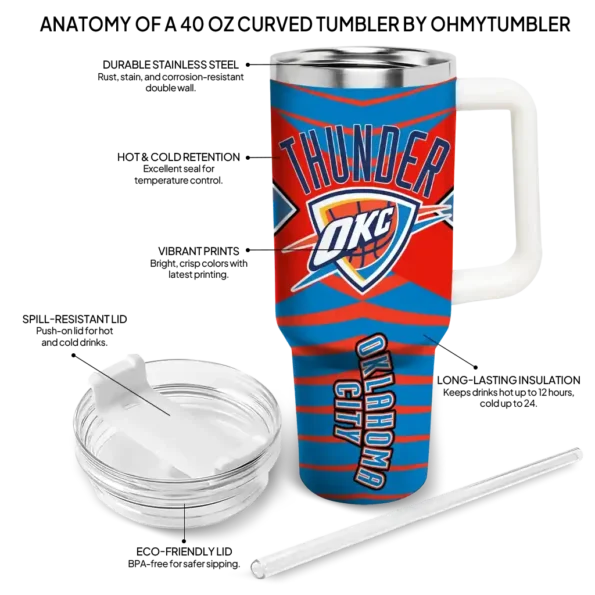 customized oklahoma city thunder chevron layers blue curved tumbler new arrival 1.webp