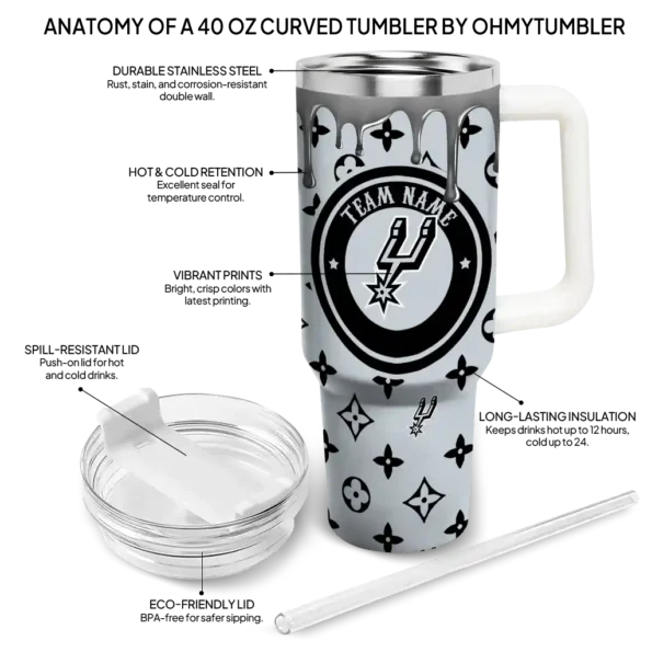 customized san antonio spurs bullseye drips silver curved tumbler new arrival 1.webp