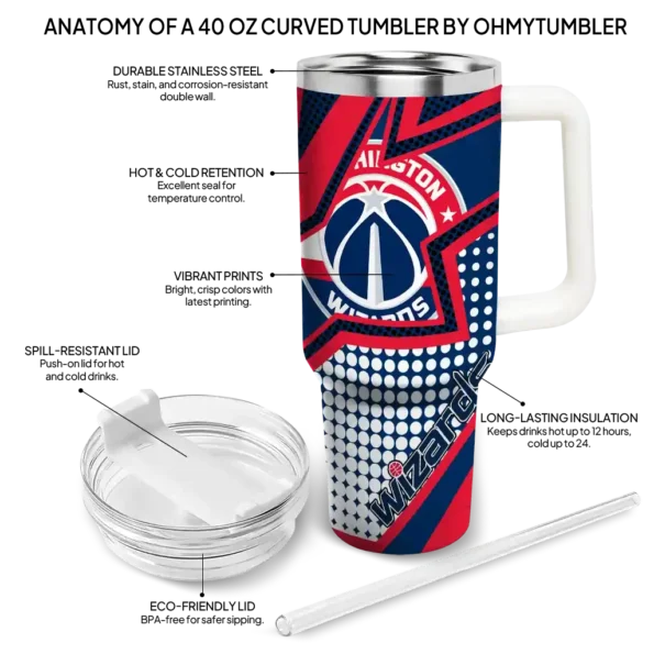 customized washington wizards arrow burst blue curved tumbler new arrival 1.webp