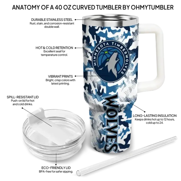 personalized minnesota timberwolves camo mashup midnight blue white curved tumbler new arrival 1.webp