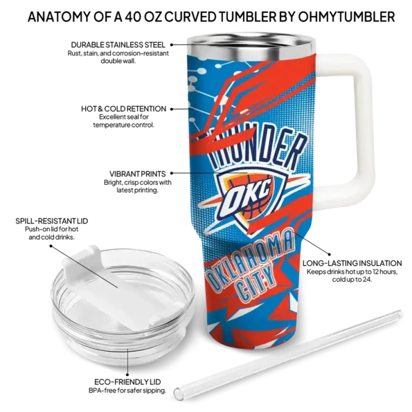 personalized oklahoma city thunder abstract paths blue curved tumbler new arrival 1.webp